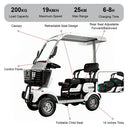 Eeeza E30 Electric Mobility Scooter, 1000W 60V 20Ah
