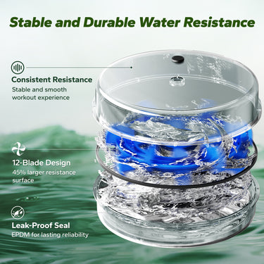 MERACH Household Water Resistance Rowing Machine