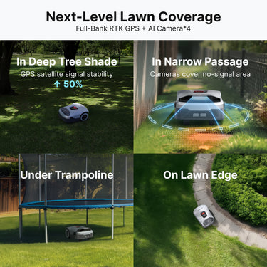 ANTHBOT Genie Series Robot Lawn Mower RTK AI Vision Wireless