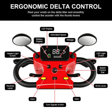 Eeeza 500W 48V 20Ah Electric Mobility Scooter